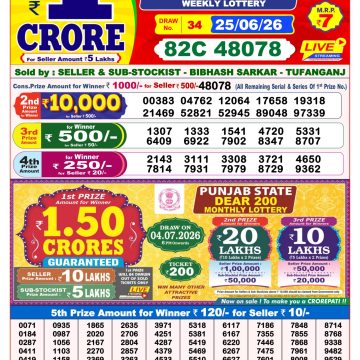 Lottery Result Today 25.06.26