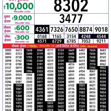 Lottery Result Today 25.06.26