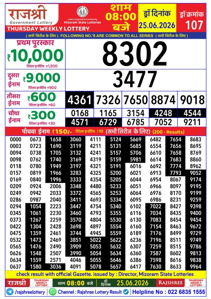 Lottery Result Today 25.06.26