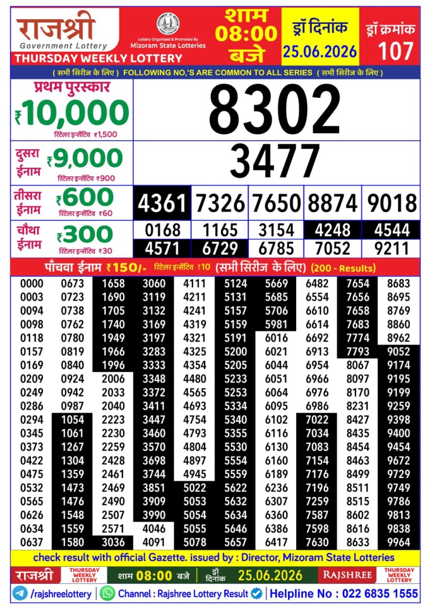 Lottery Result Today 25.06.26