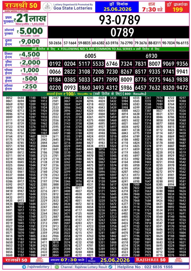 Lottery Result Today 25.06.26