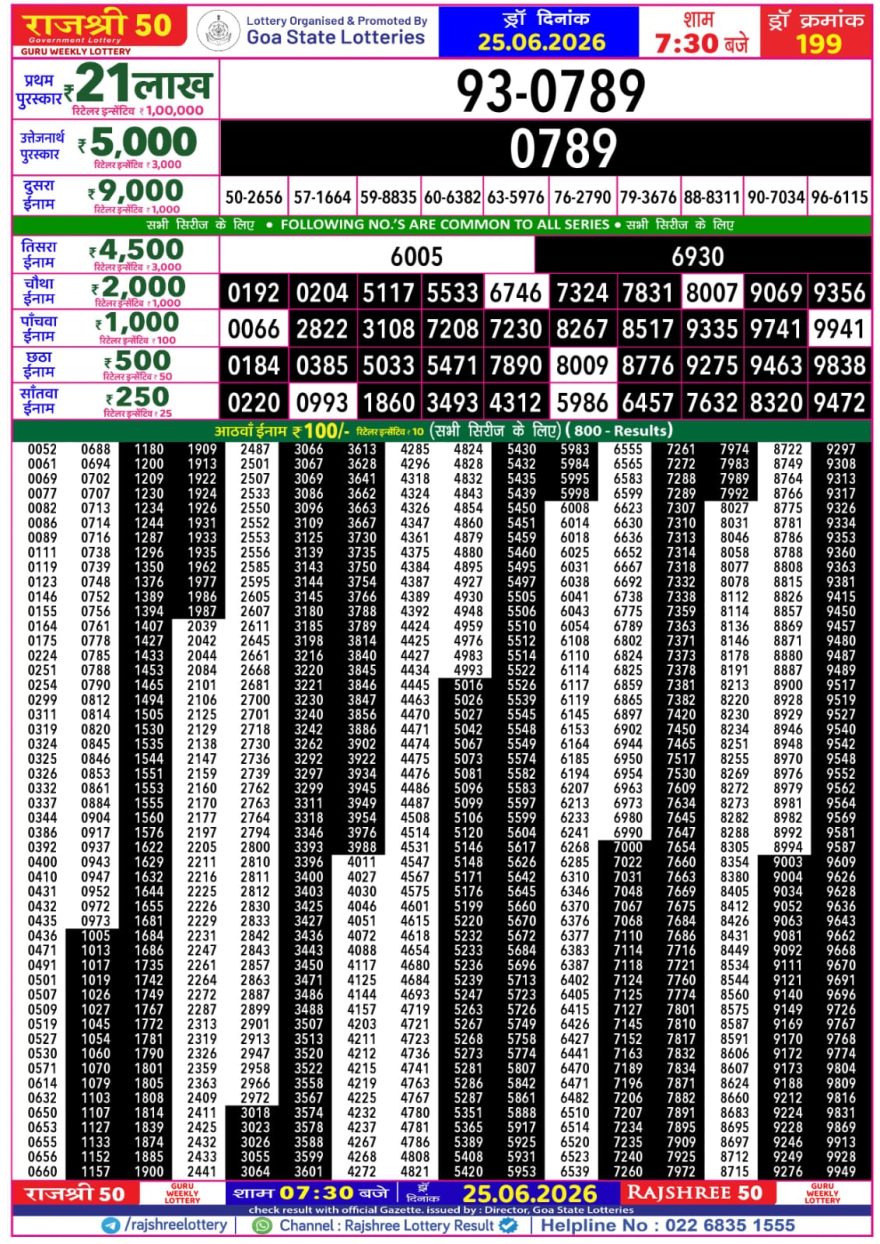 Lottery Result Today 25.06.26