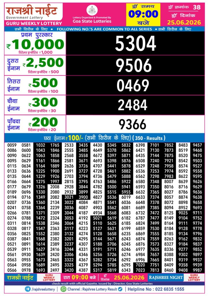 Lottery Result Today 25.06.26