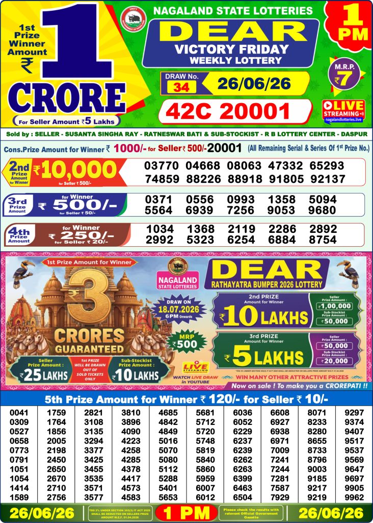 Lottery Result Today 26.06.26