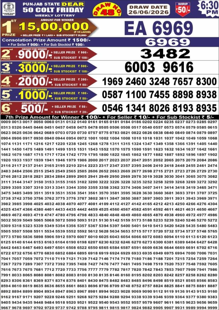 Lottery Result Today 26.06.26