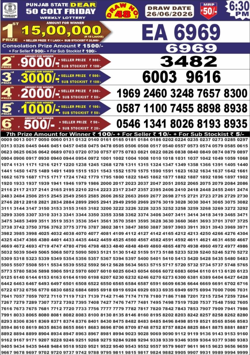 Lottery Result Today 26.06.26