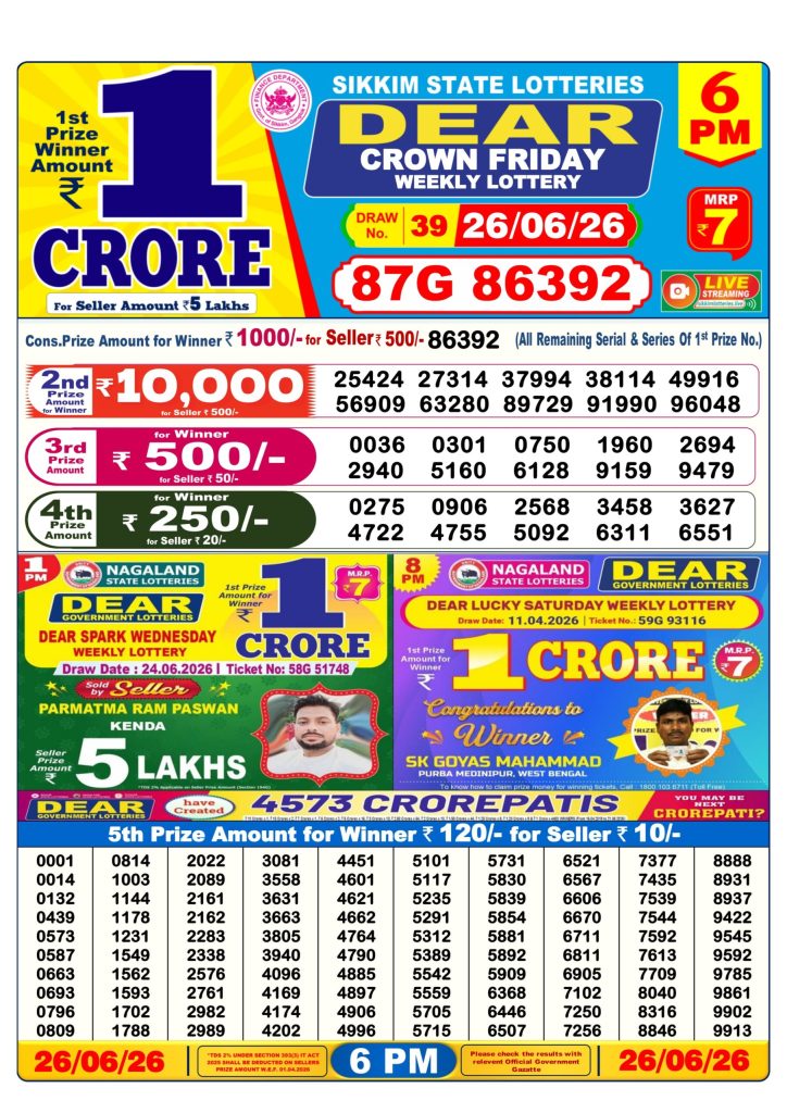 Lottery Result Today 26.06.26