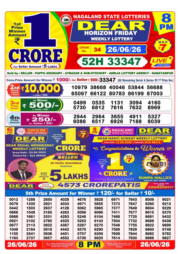 Lottery Result Today 26.06.26