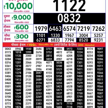 Lottery Result Today 26.06.26