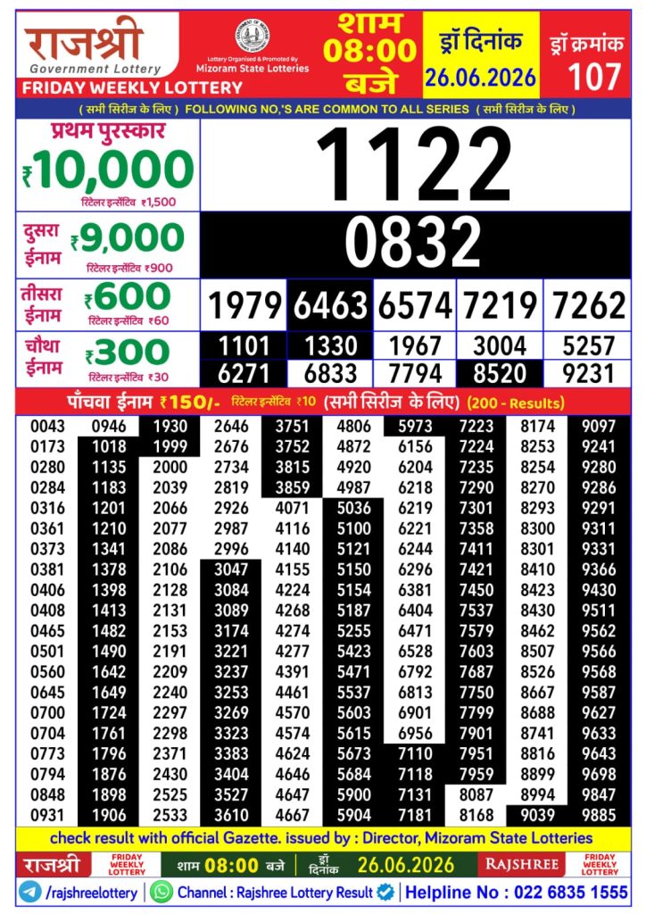 Lottery Result Today 26.06.26