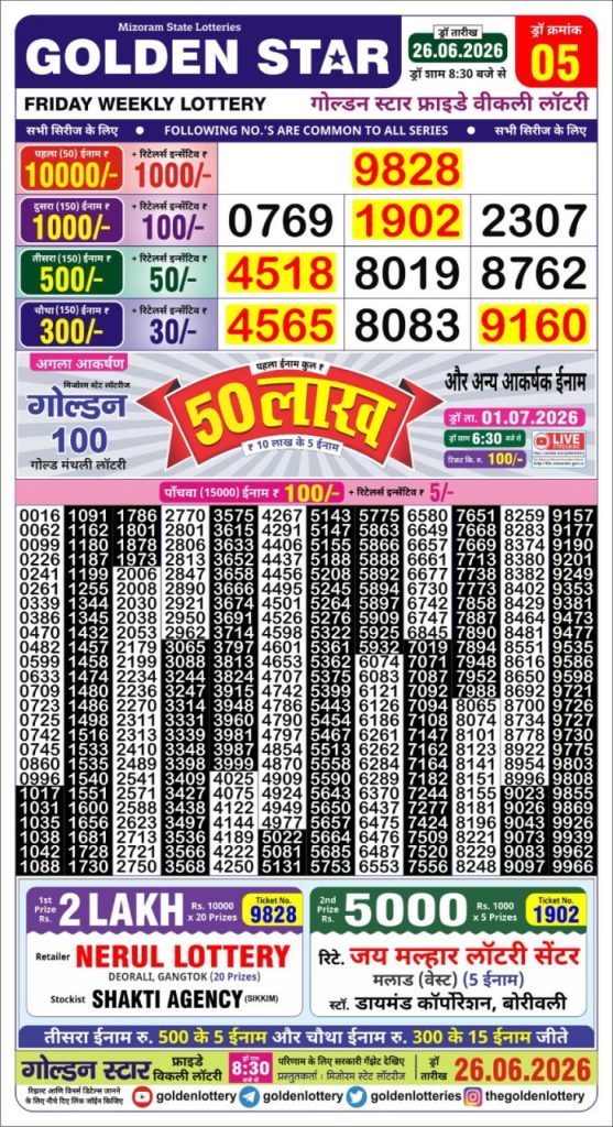Lottery Result Today 26.06.26