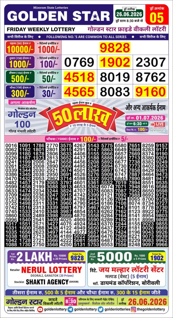 Lottery Result Today 26.06.26