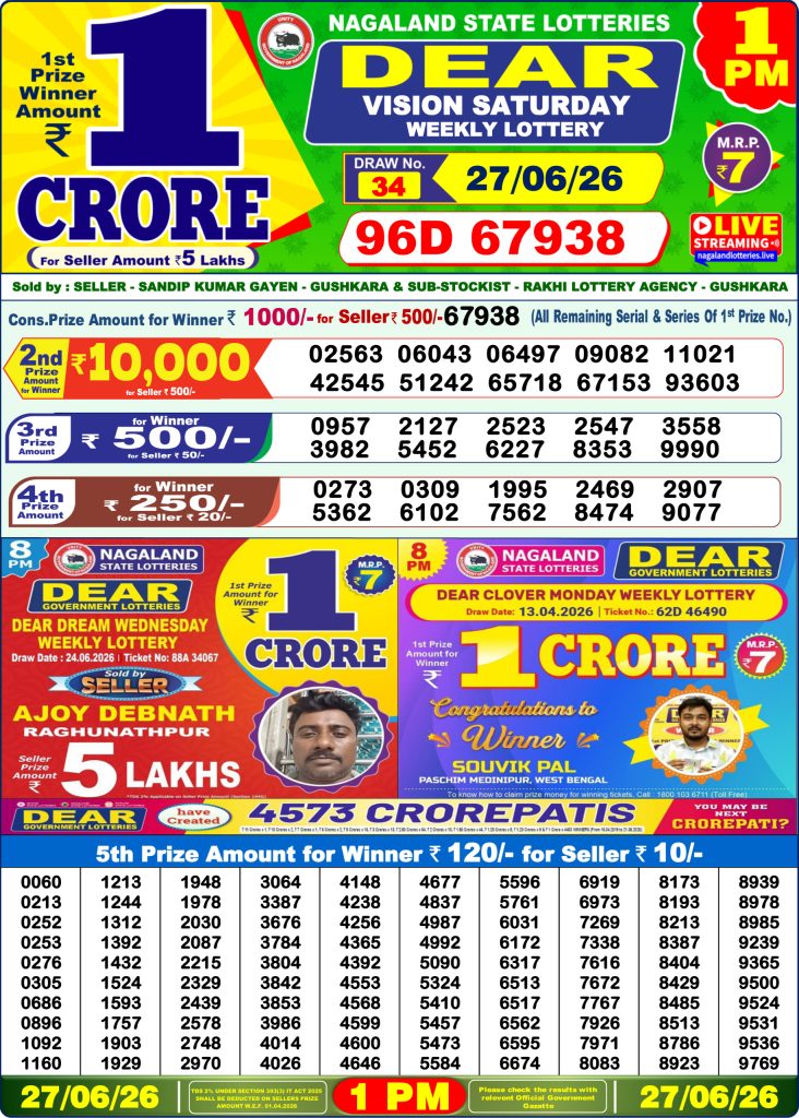Lottery Result Today 27.06.26