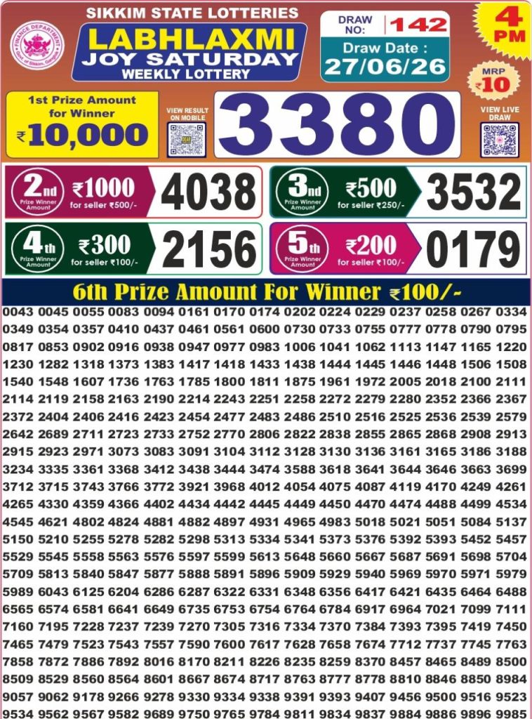 Lottery Result Today 27.06.26