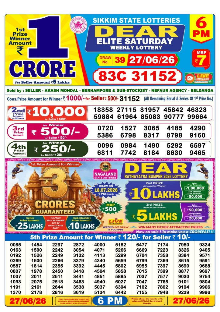 Lottery Result Today 27.06.26