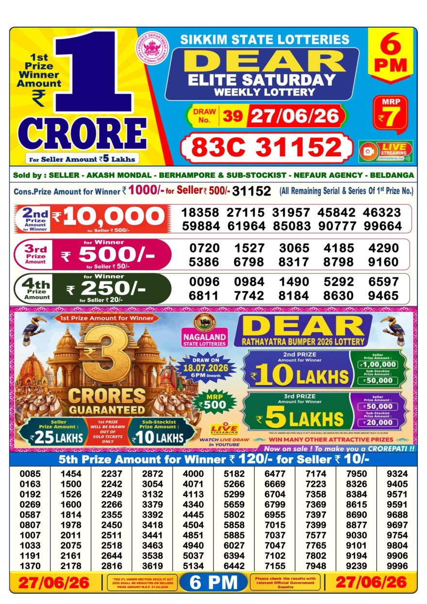 Lottery Result Today 27.06.26