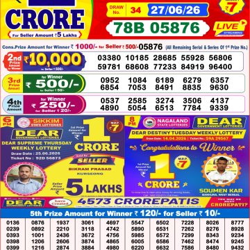 Lottery Result Today 27.06.26