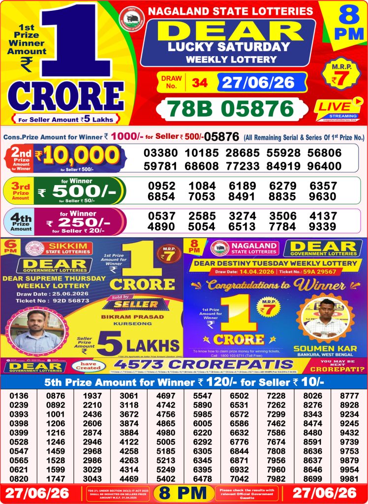 Lottery Result Today 27.06.26