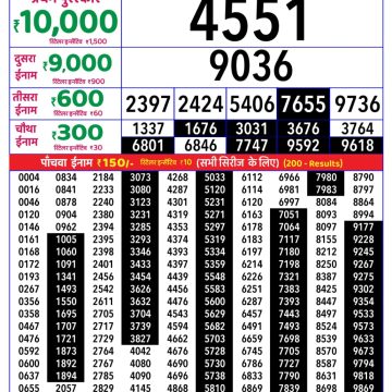 Lottery Result Today 27.06.26