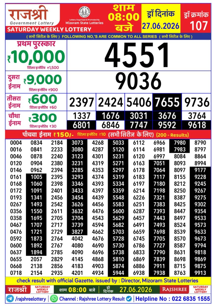 Lottery Result Today 27.06.26