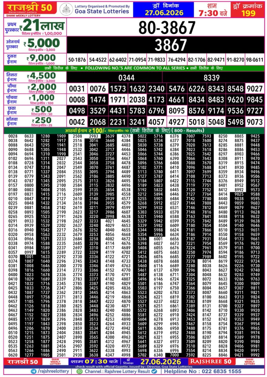 Lottery Result Today 27.06.26