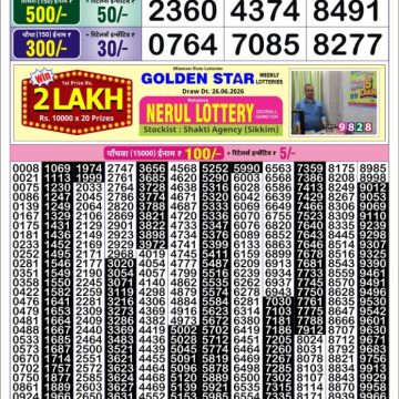 Lottery Result Today 27.06.26