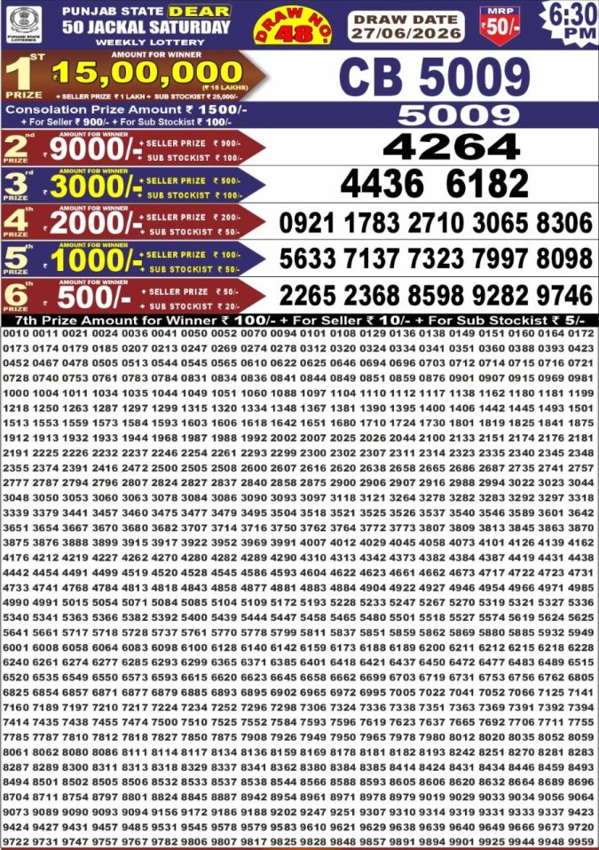 Lottery Result Today 27.06.26