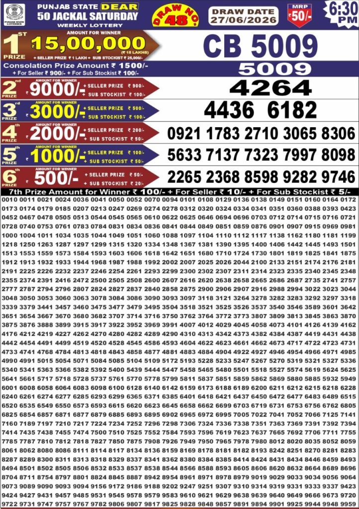 Lottery Result Today 27.06.26
