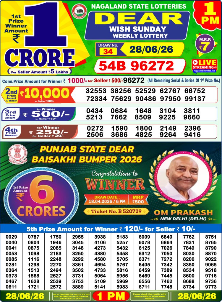 Lottery Result Today 28.06.26
