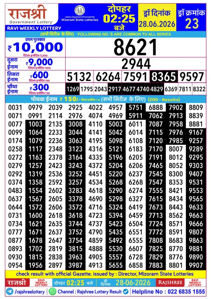 Lottery Result Today 28.06.26