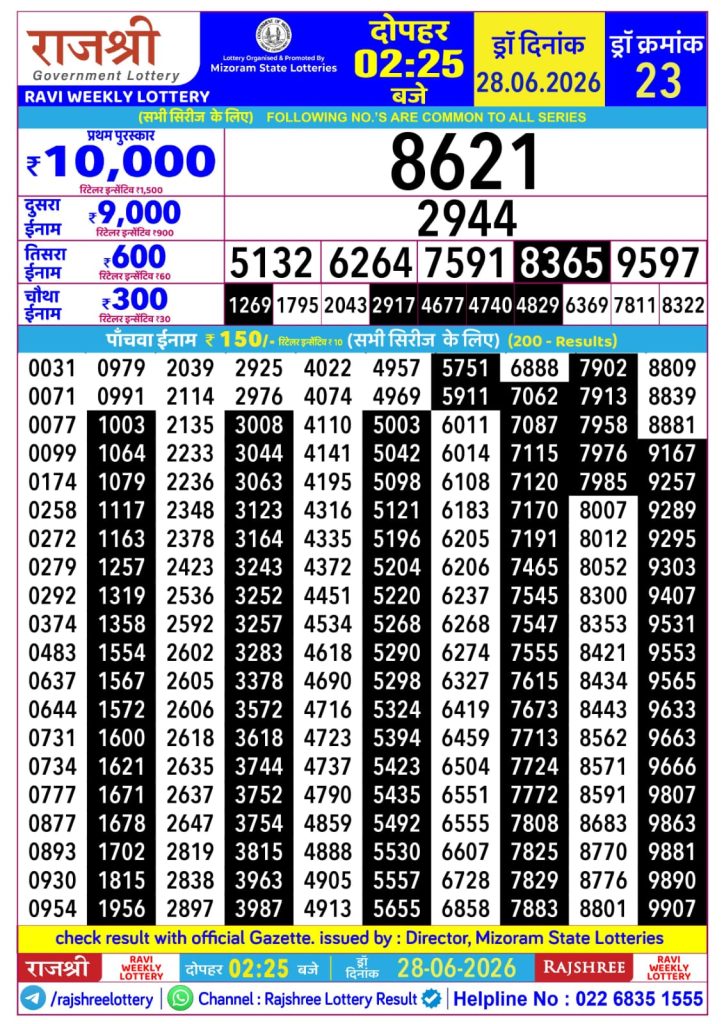 Lottery Result Today 28.06.26