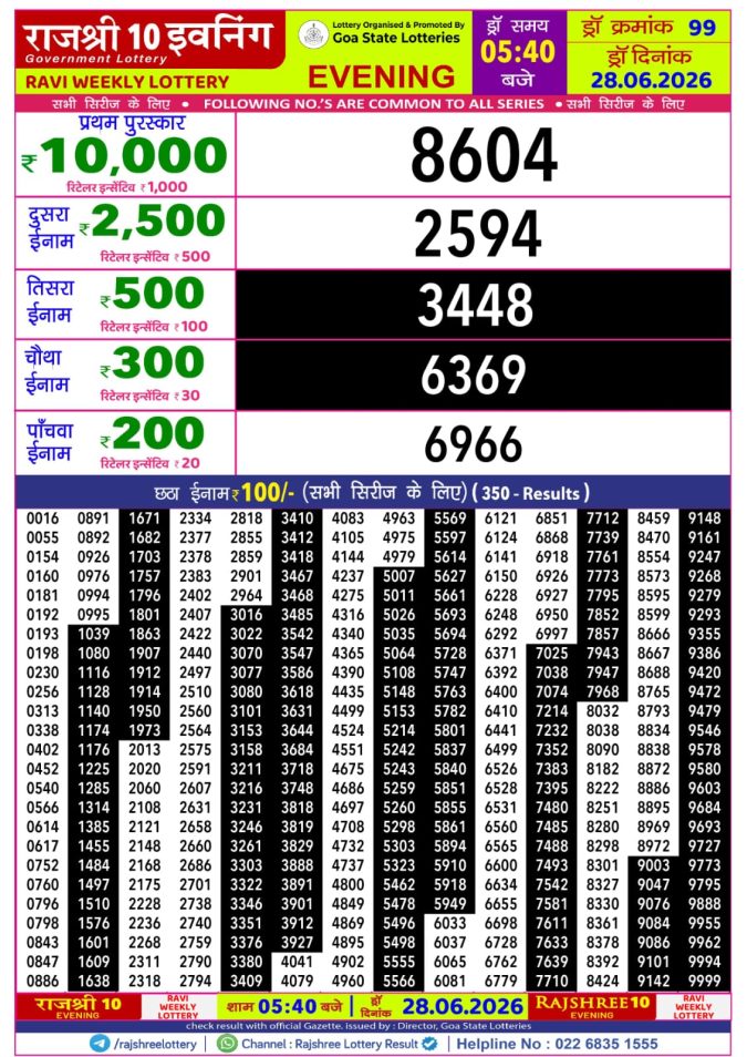 Lottery Result Today 28.06.26