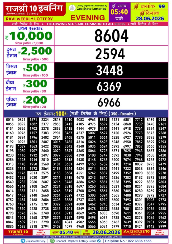 Lottery Result Today 28.06.26