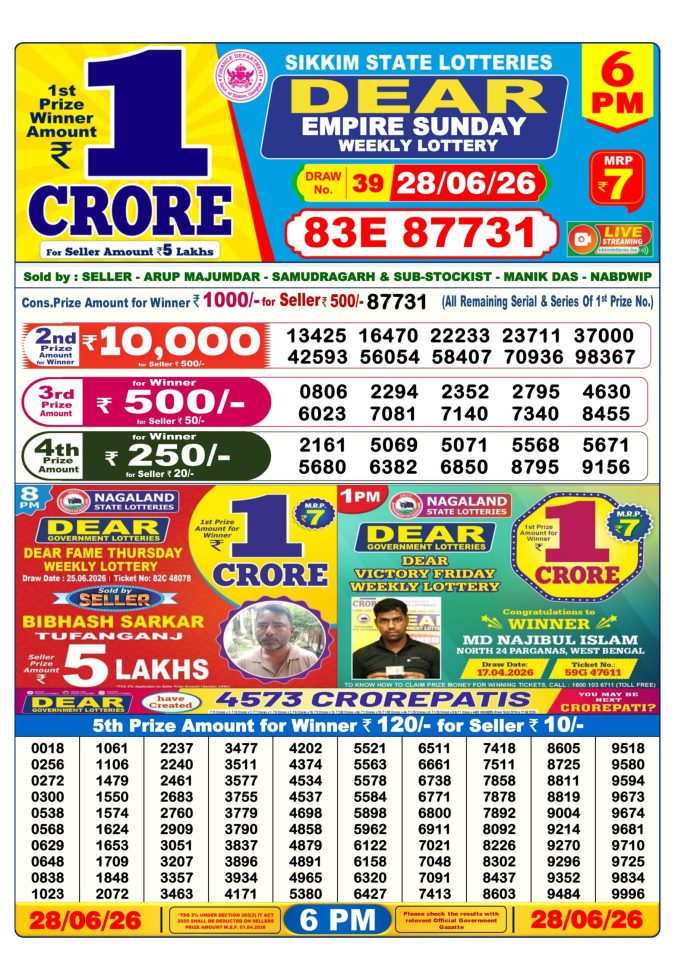 Lottery Result Today 28.06.26