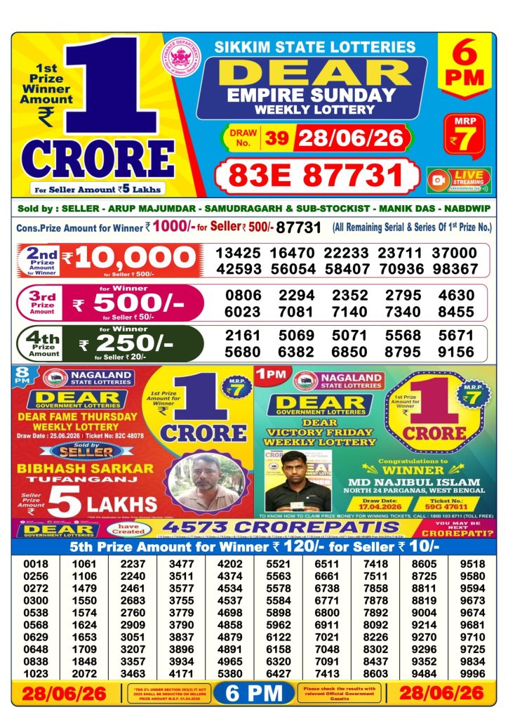 Lottery Result Today 28.06.26