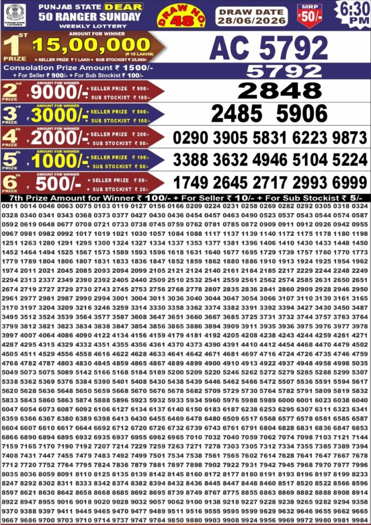 Lottery Result Today 28.06.26