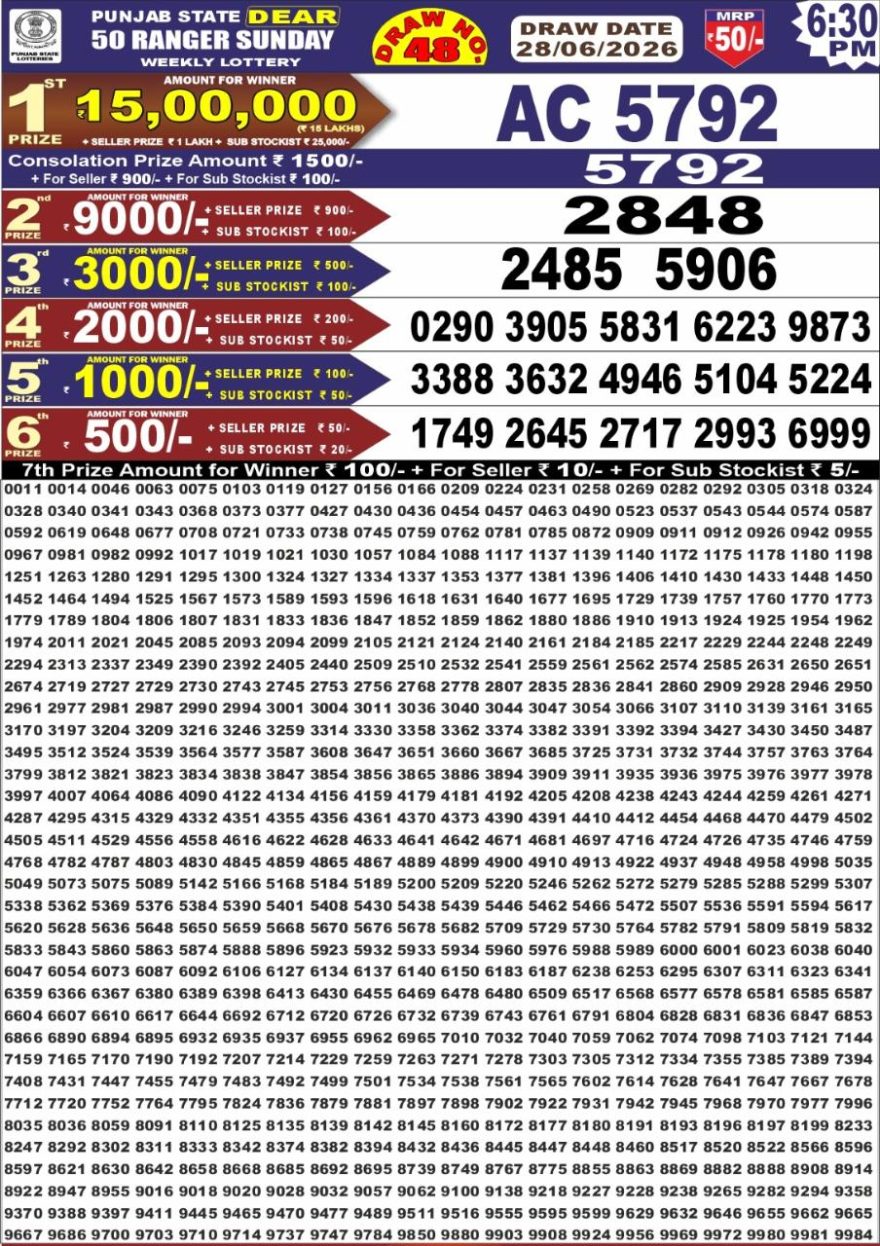 Lottery Result Today 28.06.26
