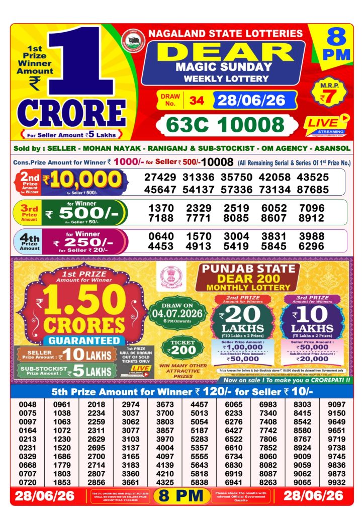 Lottery Result Today 28.06.26