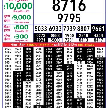 Lottery Result Today 28.06.26