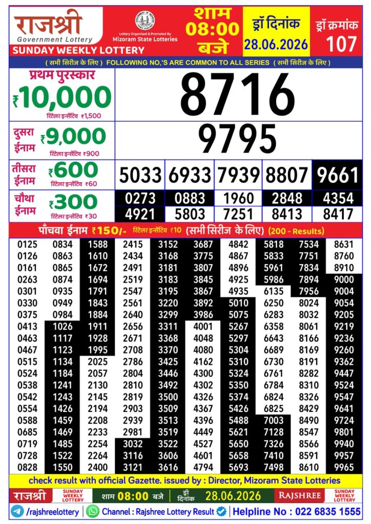 Lottery Result Today 28.06.26
