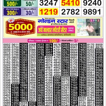 Lottery Result Today 28.06.26