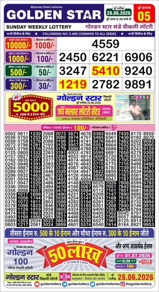 Lottery Result Today 28.06.26