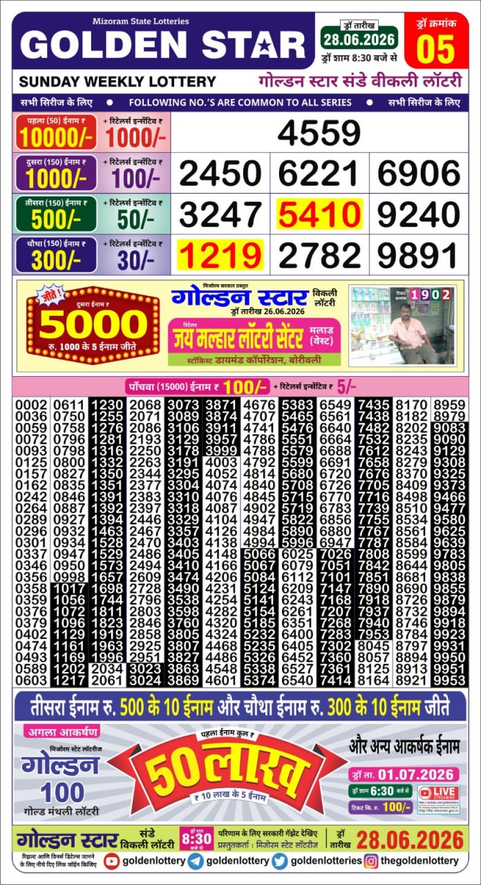 Lottery Result Today 28.06.26