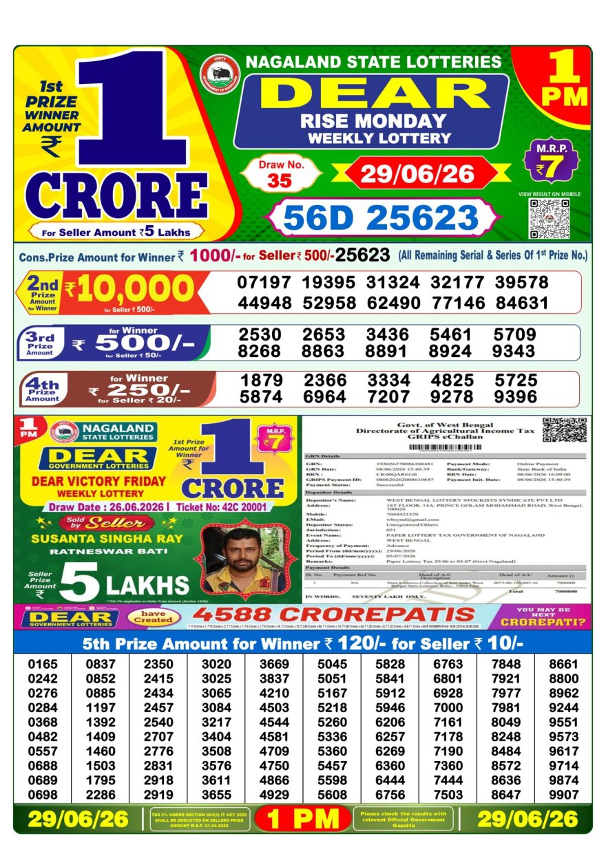 Lottery Result Today 29.06.26