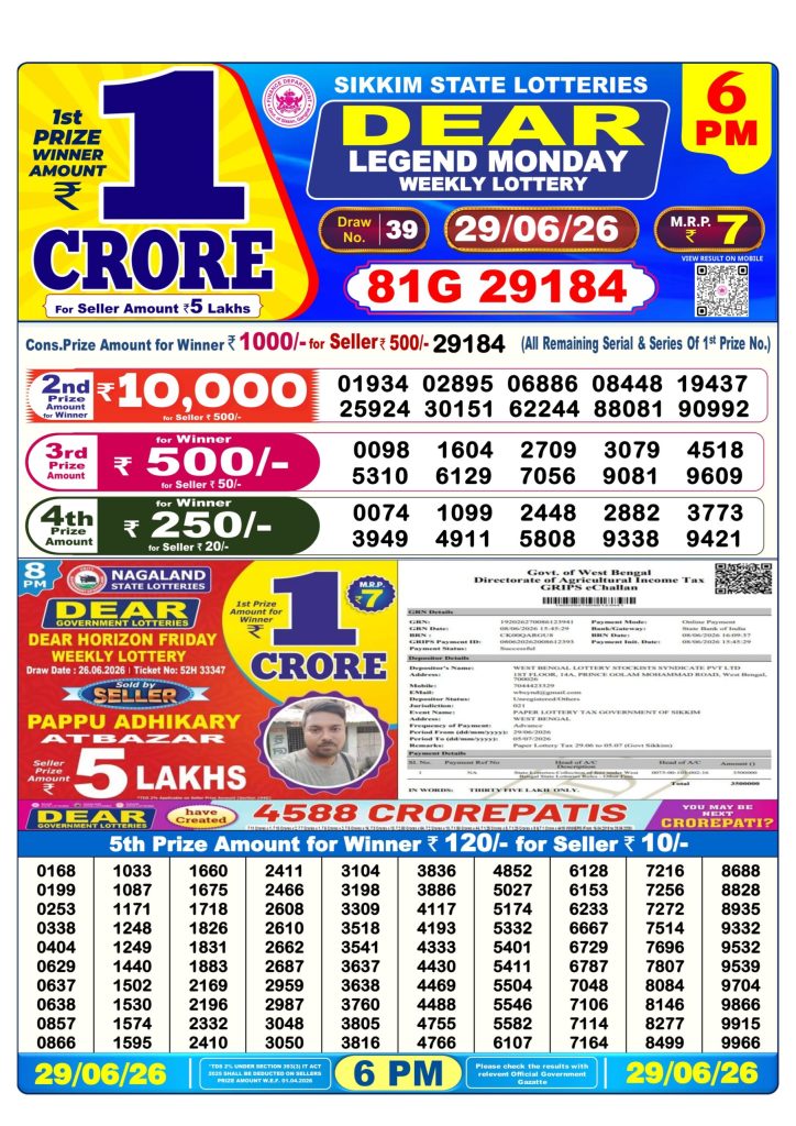 Lottery Result Today 29.06.26