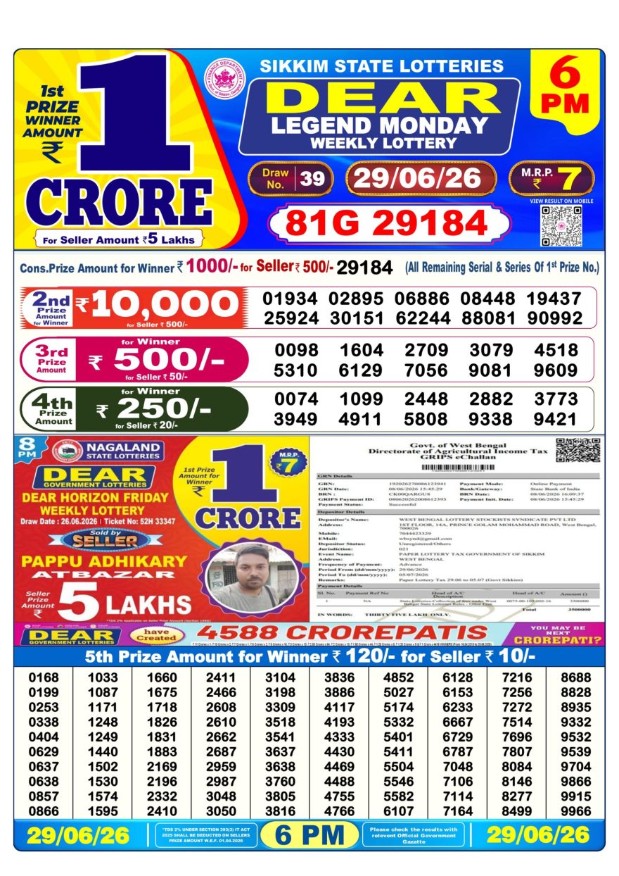 Lottery Result Today 29.06.26