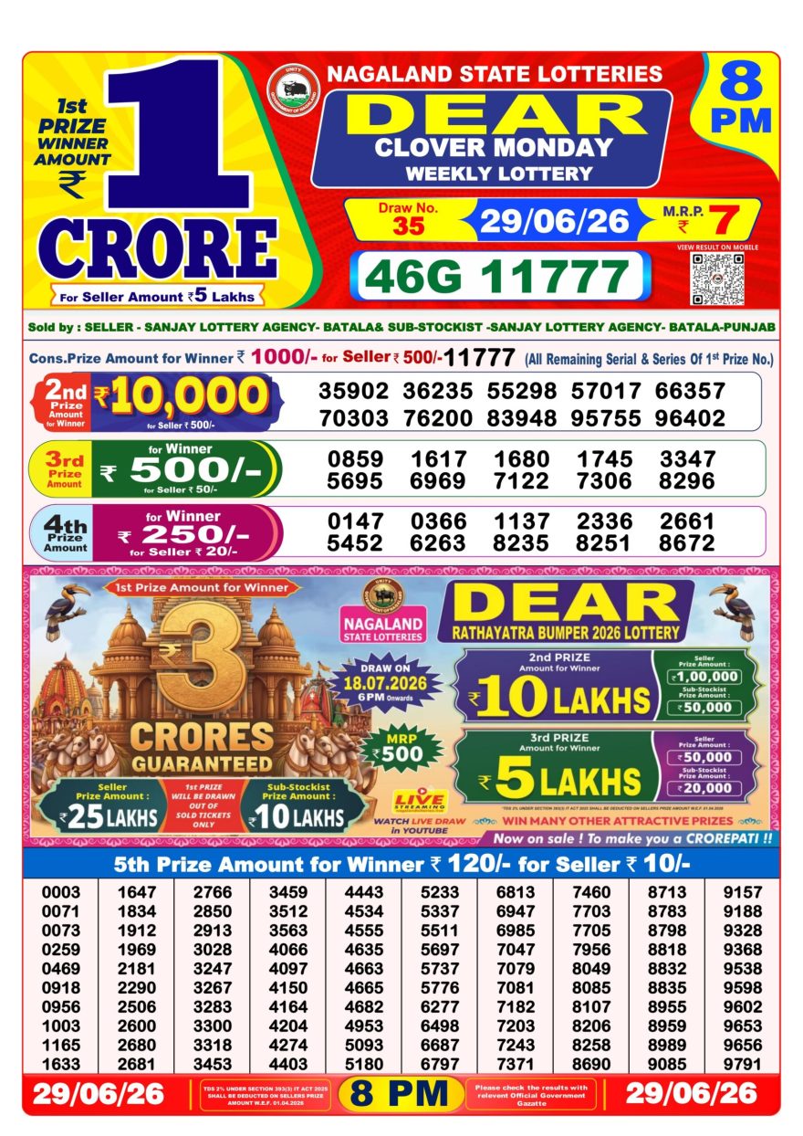 Lottery Result Today 29.06.26