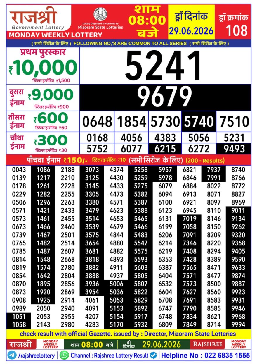 Lottery Result Today 29.06.26