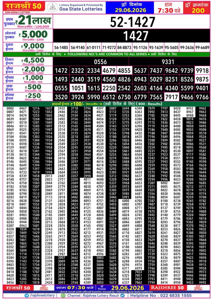 Lottery Result Today 29.06.26