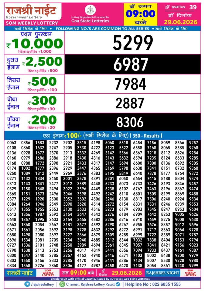 29-06-26 Rajshree Night Weekly 9 PM Result Today Lottery Result Today 29.06.26